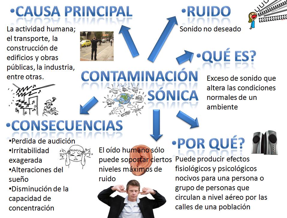 Como tratar a impotência um fórum